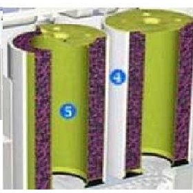 IQAir IQ-102401000 Replacement Gas Cartridges With LongLasting VOC Coverage