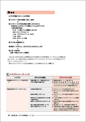 Cover image : タンパク質実験ノート (上) (無敵のバイオテクニカルシリーズ)