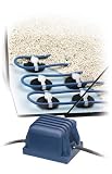 aqua therm 25 Watt 4 m