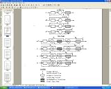 Domestic Wastewater Treatment: Engineering and Design: Mobilization Construction: USACE Engineer Manual on CD-ROM