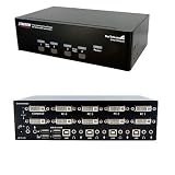 4PORT USB 2.0 Dvi KVM Switch with Audio 4PORT USB 2.0 Dvi KVM Switch with Audio