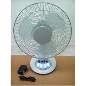 �[�d����@�@LED���C�g�@�\�t��