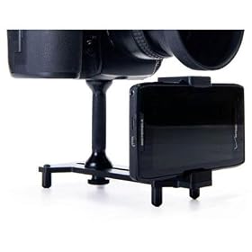 ICandy DSLR Smartphone Adapter