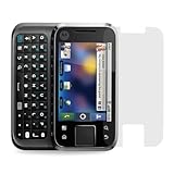 Crystal-Clear Transparent LCD Cell Phone Screen Protector with Lint Cleanin ....