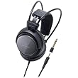 Audio Technica ATH-T400 Closed-Back Dynamic Monitor Headphones with 53mm Driver