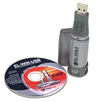 USB Temperature and Humidity Data Logger