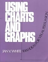 Using Charts and Graphs