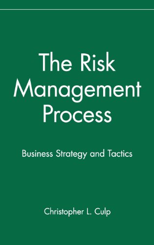 the risk management process business strategy and tactics