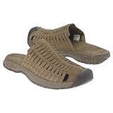 Keen Men's San Juan Sandal