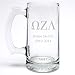 Fraternity & Sorority Beer Mug