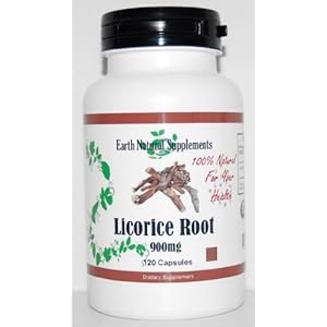 Adrenal Cortex Function