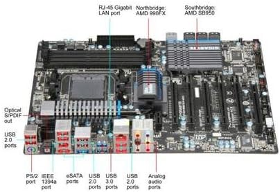 Gigabyte GA-990FXA-UD5 - AM3+ AMD 990FX/SB950 Chipset ATX AMD Desktop Motherboard, SATA 6Gb/s & USB 3.0