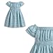 American Girl Addy's Blue Dress (Doll Not Included)
