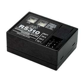 RS310 Synthesized FM 3Ch Receiver: 75MHz from Synthesized Receivers