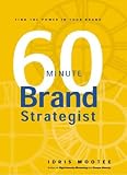60-minute Brand Strategist