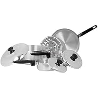 Magnalite Classic 8-Piece Aluminum Cookware Set