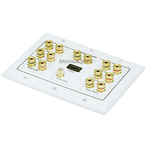 3-Gang 7.1 Surround Sound Distribution Wall Plate w/ HDMI