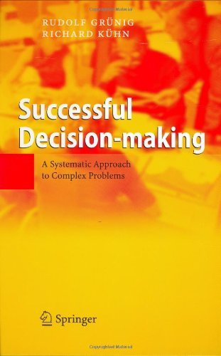 Successful Decision-making