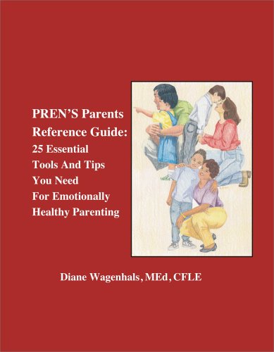 Reference Tools