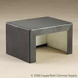 Fireplace Back Plates