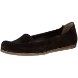 Clarks Originals Lugger Pump Ballerines femme