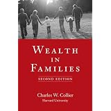 Wealth in Families