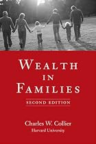 Wealth in Families