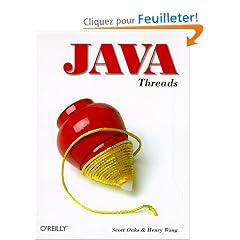 Java Threads