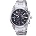 Casio Duro Stainless Steel Chronograph Alarm Watch Model MSY-501D-1BV