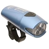  Bicycle Headlights