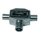 TV SPLITTER