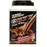 VyoTech Oryx Goat Whey Chocolate,  2.2-Pounds