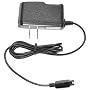 Cell Phone Travel Wall Charger Motorola E815 V260 V262 V265 V276 V300 V400 V505 V525 V547 V551 V555 V557 V600 V635 V710 V810