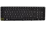 Produkt-Bild: Hewlett Packard AER18G00010 Tastatur, deutsch (GR)