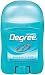 Degree Anti-Perspirant & Deodorant, Invisible Solid, Shower Clean, 0.5 Oz (14 G) (Case Pack Of 36)