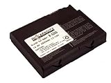 Battery-Biz, Inc. B-5356-AZ104030