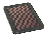 K&N 33-2533 High Performance Replacement Air Filter