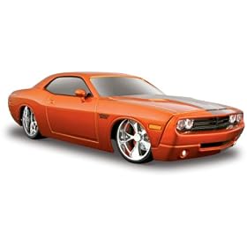Maisto R C 1:24 Dodge Challenger Concept (Colors May Vary) from Nikko R/C