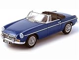 Review AutoArt  / Die-cast Model MG MGB Roadster MkII (1:18 scale in Blue)