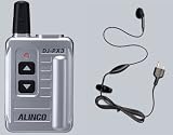DJ-PX3 (シルバー)＋イヤホンマイク (HD-12I)セット rhu