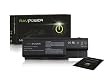 acer aspire 7520g