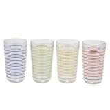 Thin Parallels Insulated Tumbler Set of 4 - 24 oz.