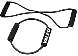 Valeo Dual Resistance Bands