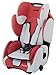 Recaro 6200.21092.66 - Young Sport - Autokindersitz Gruppe I, II und III (9-36 kg), Farbe red / silver, von 9 Monaten bis ca. 12 Jahre
