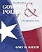 Government and Politics of Texas