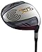41FST6mdLDL. SL75  Used And Discontinued Cleveland Golf Equipment For Junior Golf