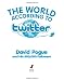 The World According to Twitter