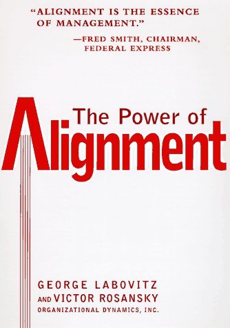 Organizations