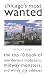 Chicago's Most Wanted: The Top 10 Book of Murderous Mobsters, Midway Monsters, and Windy City Oddities