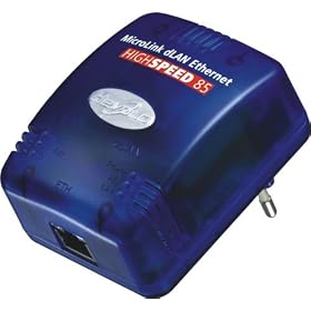 devolo dLAN duo (HomePlug) Starter Kit - Ethernet or USB